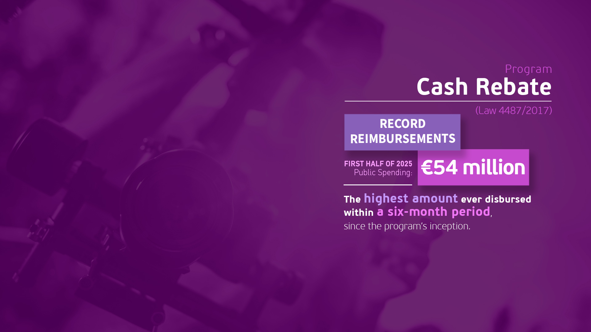 Record Reimbursements for the Cash Rebate Program: €54 Million in ...